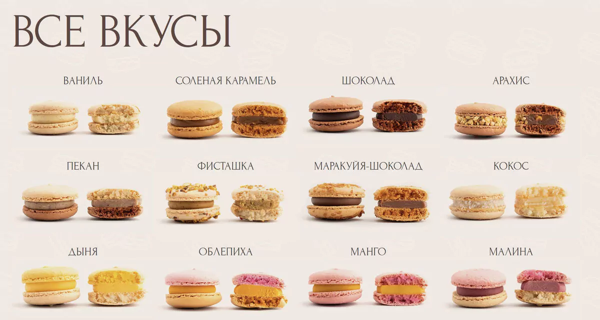 Страница ассортимента вкусов на сайте Paola